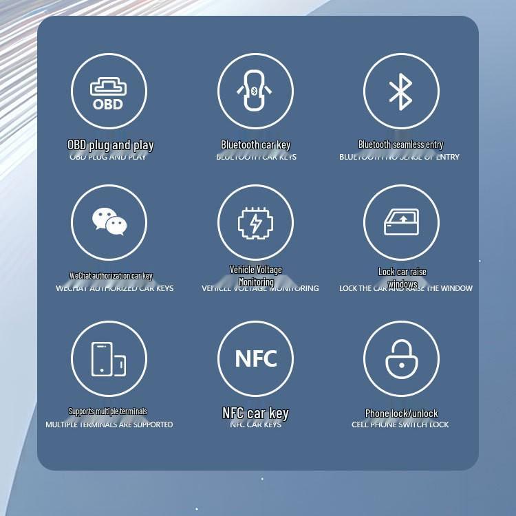Smart Digital Car Key with NFC & Bluetooth Control