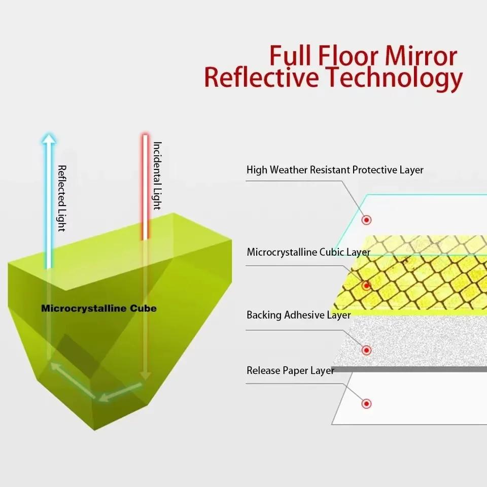 4 vnt. šviesą atspindintis automobilio durų lipdukas, saugaus atidarymo įspėjimas, atšvaito juosta, lipdukas Automobilio priedai, išorinis vidinis atšvaitas lipdukas