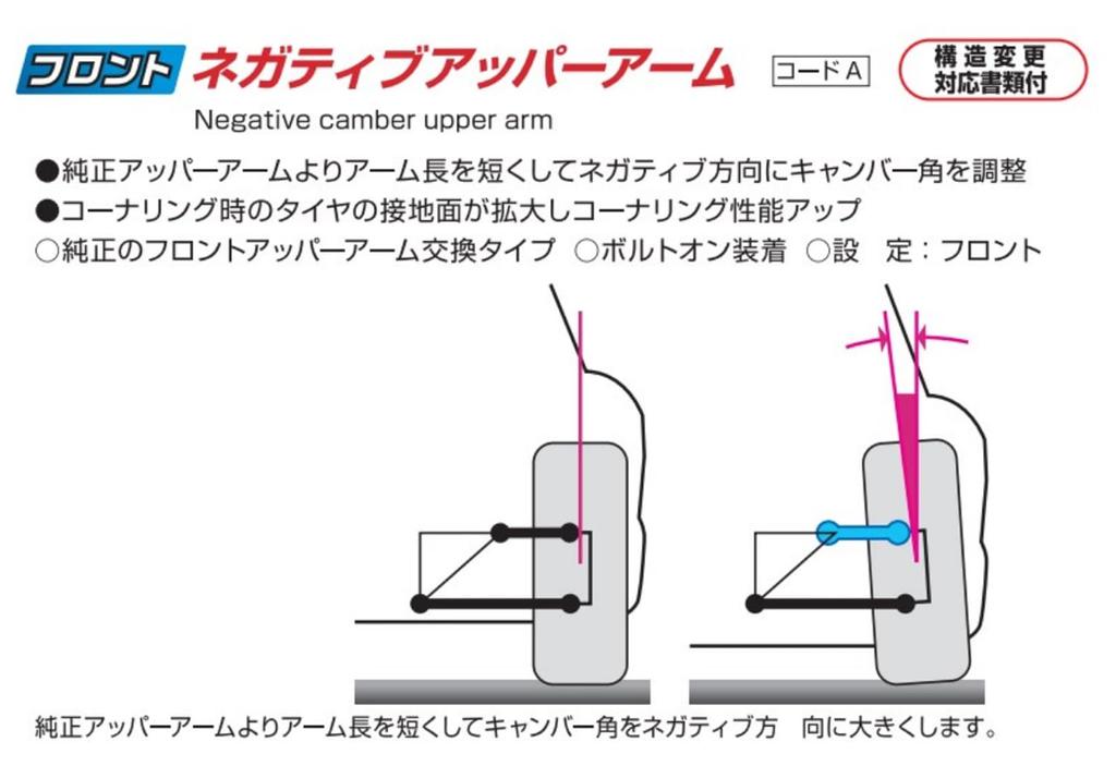CUSCO Negative Upper Arm for Nissan Skyline 232 479 A