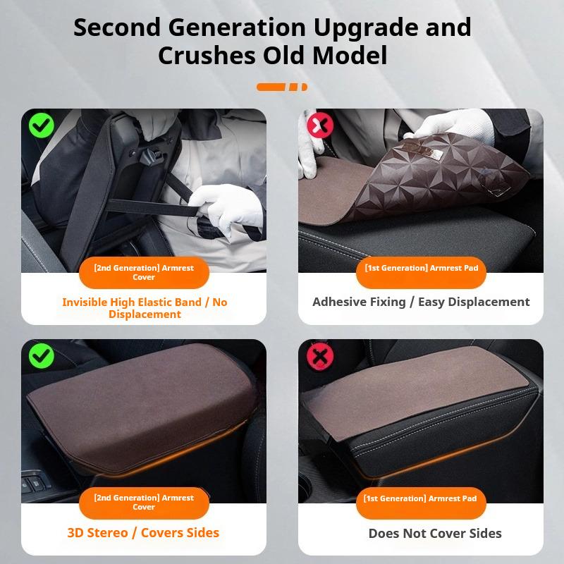For Leapmotor B10 Center Console Cover Armrest Box Protector Pad Black Suede Interior Accessories