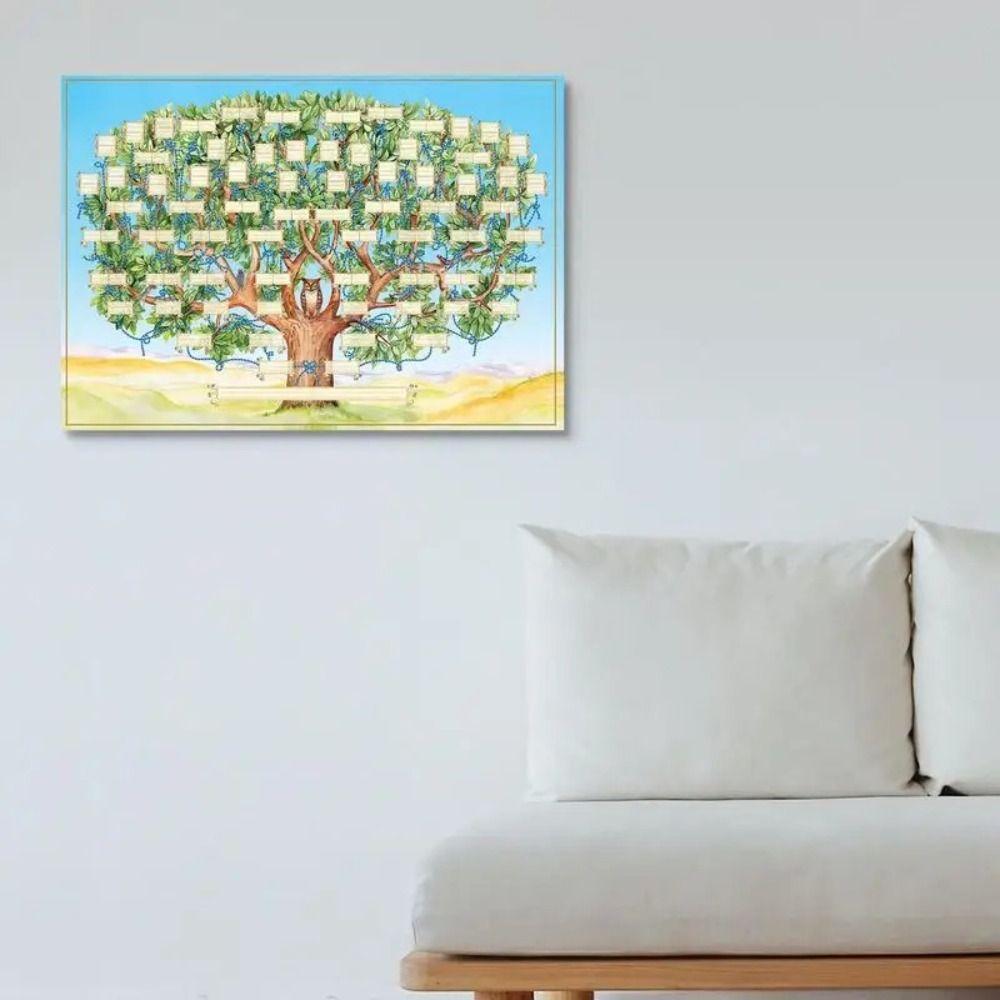 Exquisite Family Tree Chart Canvas 6 Generation Genealogy Poster  Children Gift