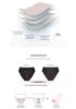Lace Patchwork Menstrual Underwear, Mid-Waist, 4 Layers, Leak-Proof, No Pad Needed