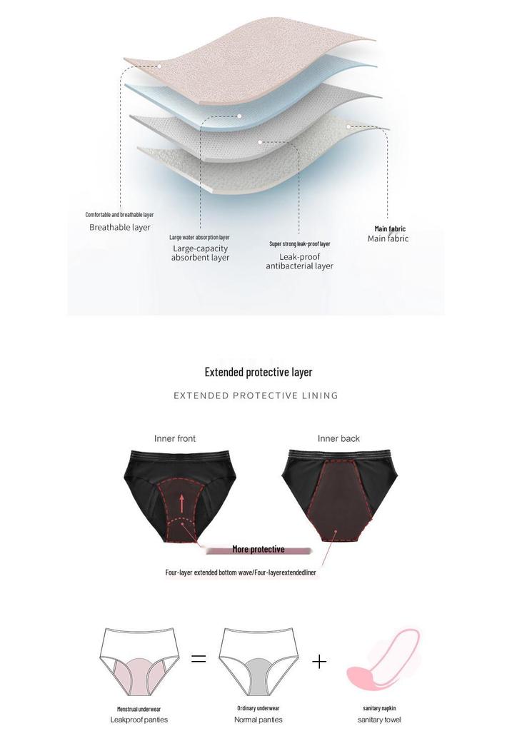 Lace Patchwork Menstrual Underwear, Mid-Waist, 4 Layers, Leak-Proof, No Pad Needed