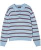 AWESOME STUDIO Multi-Stripe Collar Knit Sky Blue