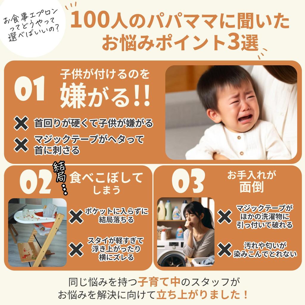 Mealtime Designed by Nursery Soft Suitable for 3D Machine Includes Name Tag [Ufa] Apron, Teachers, Material, Daycare, Pocket, Washable, (Dinosaur B)