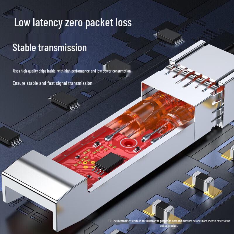 Shengwei 10G SFP+ DAC High-Speed Direct Attach Copper Cable