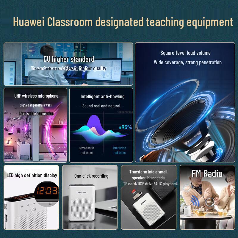 Philips SBM230 Portable Wireless Voice Amplifier