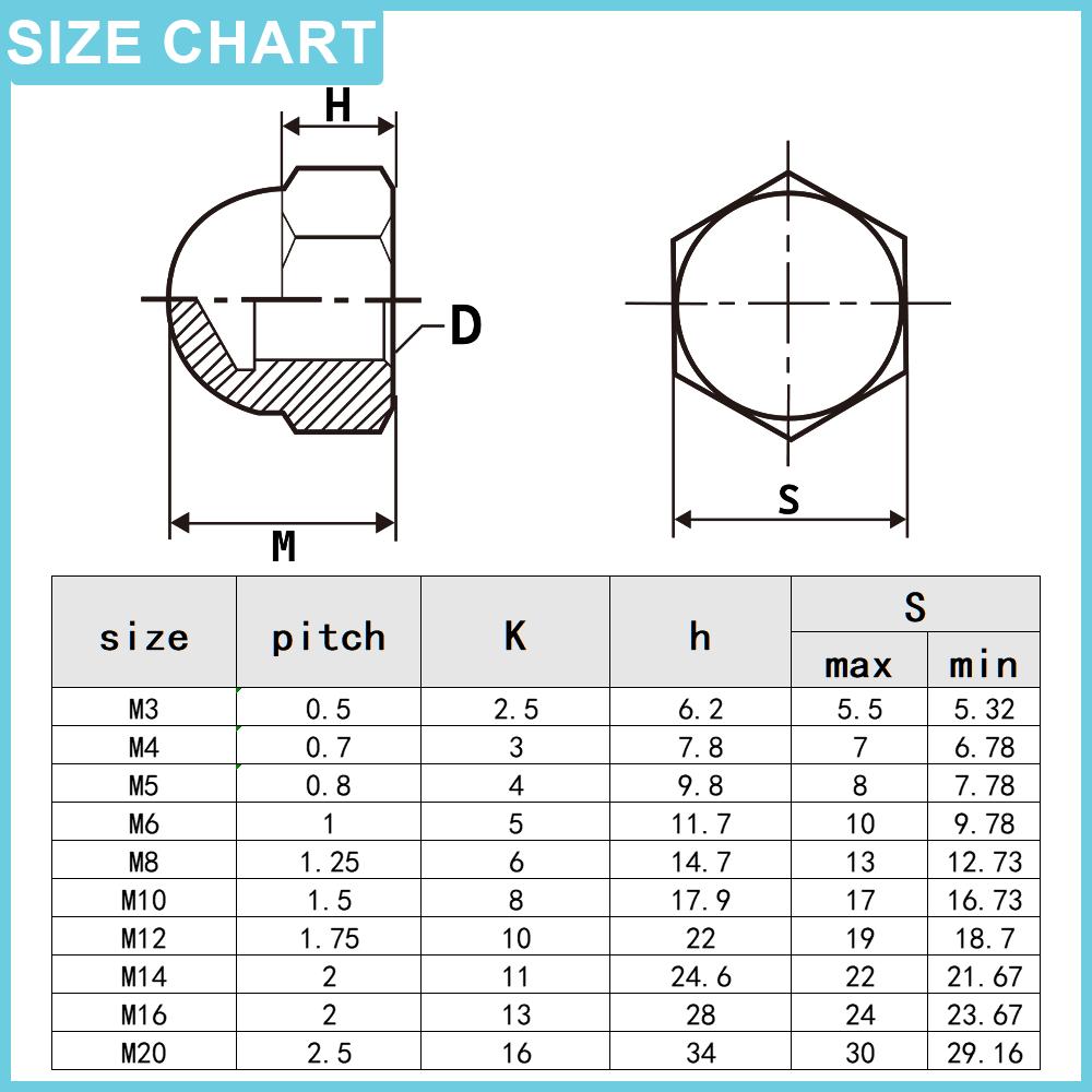 5-100 Stück Nylon Sechskant-Kuppelmutter M3 M4 M5 M6 M8 M10 M12 M14 M16 M18 Schwarz/Weiß Kunststoff Sechskant-Abdeckkappe Muttern Nylon Acorn Sechskantmutter