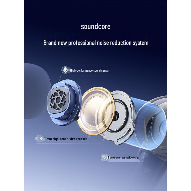 SoundCore Liberty 4 NC True Wireless Noise Cancelling Earbuds