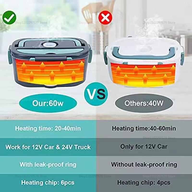 Electric Heated Lunch Box Portable Self Heating Food Container For Office Work Student Dormitory Steam Meal Thermal Insulation