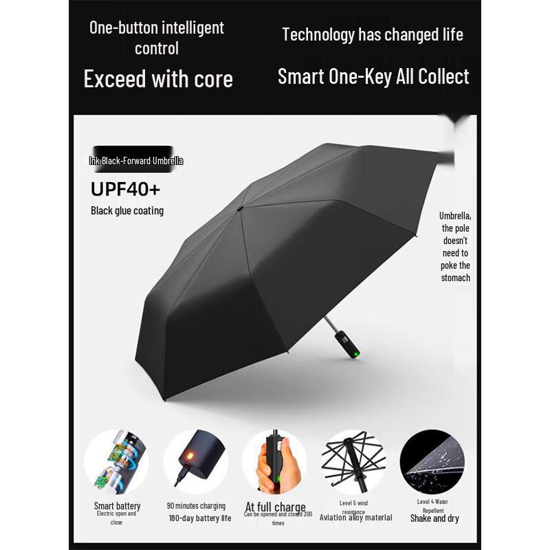 Перезаряжаемый автоматический складной зонт DreamRain