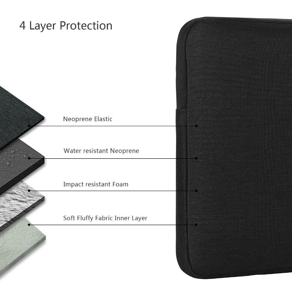 Buy Laptop Sleeve,Egiant Water 