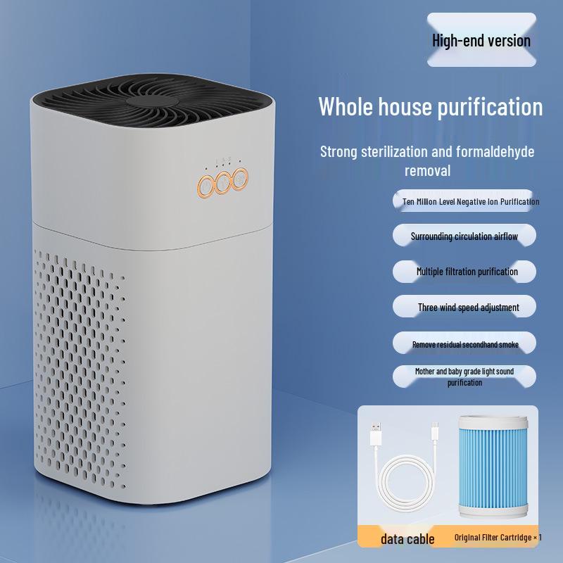 Household Air Purifier with Negative Ion, Baby-Safe, Removes Formaldehyde, Filters Cat Hair and Dust, Eliminates Indoor Smoke Odor.