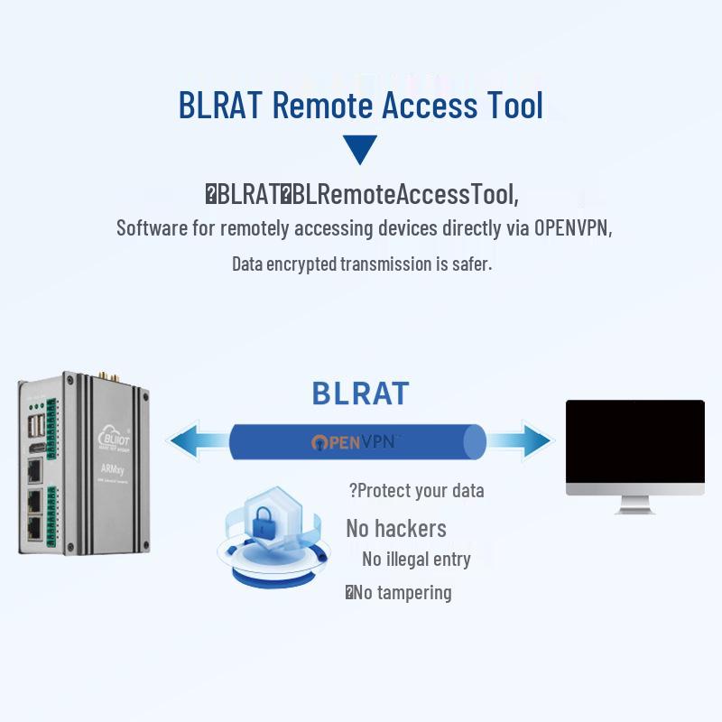 ARMxy Industrial Edge Gateway with Dual-core A7, Supports Node-red Development in Heterogeneous Multi-core Architecture.