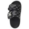 MLB Slipper Slip Resistant Slide Slippers Unisex Black 2024 Sneakers 3ALPBPL43-50BKS
