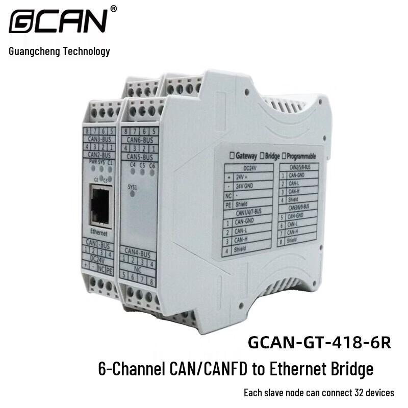 

GCAN CANFD to Ethernet Gateway