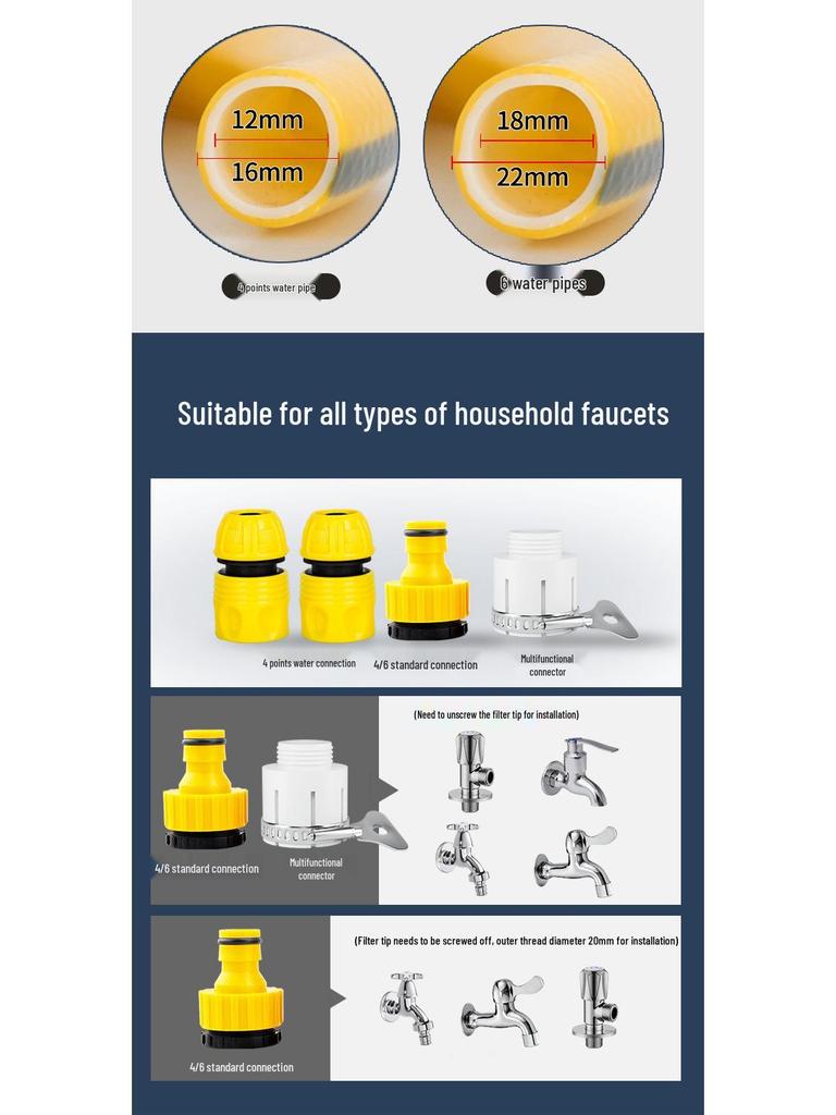 Gelber PVC 1-Zoll Hochdruckschlauch für Bewässerung und Autowäsche