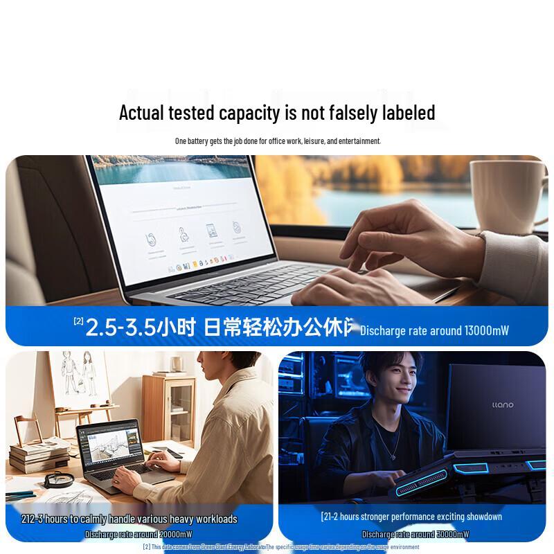 Llano Replacement Battery for Xiaomi Notebook Air 12.5