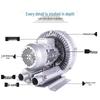 Industrial High-Pressure Vortex Blower