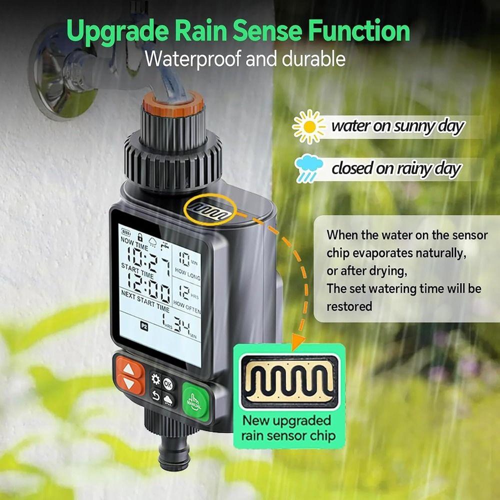 IPX5 Waterproof Water Consumption Test Meter EU/US Digital Water Meter  Tank Filling