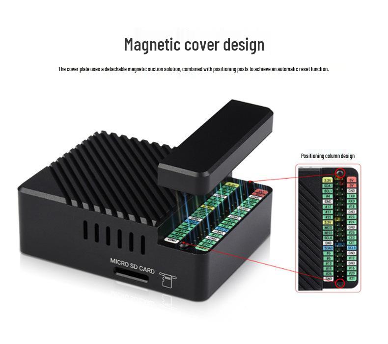 Weisnow CM4 Dual Gigabit Ethernet Mini Expansion Board for Raspberry Pi