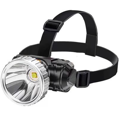 High-Power Rechargeable LED Headlamp