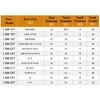 Spur Gear 1.5 Module-20T Blackening SC45#Carbon Steel  High Frequency Quenching Gear Bore Size 5/6/6.35/8/10/12/14/15 mm