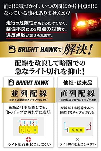 [Supervised by Automotive Engineers] H4 LED Headlights, Vehicle Inspection Compliant [Trusted Japanese Brand] Super Bright Bulb [High-grade Chip