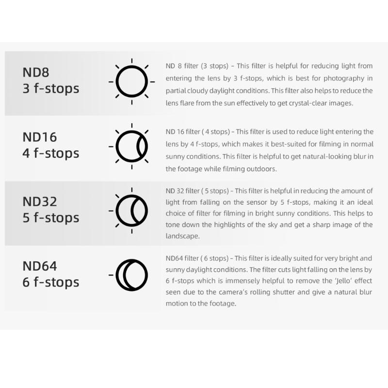 Lens Filter for Gimbals Camera Filters Protector MCUV ND8 ND16 ND32 ND64 CPL