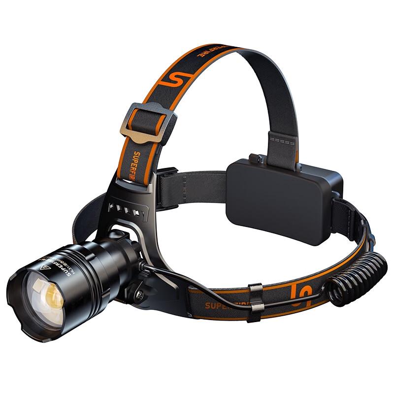 

Shenhuo HZ01 Rechargeable UV Headlamp