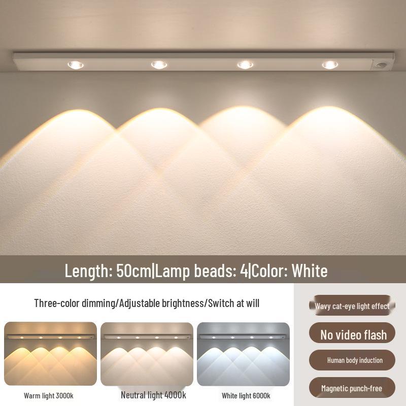 Rechargeable Smart Motion Sensor Light Strip for Cabinets and Hallways