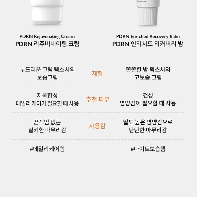 Genabelle - PDRN Enriched Recovery Balm