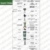 Quan Zhida Professional Training Aids