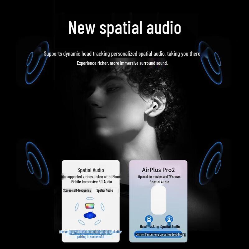 LINGCHEN AirPlus 2 Active Noise Cancelling Bluetooth Earbuds