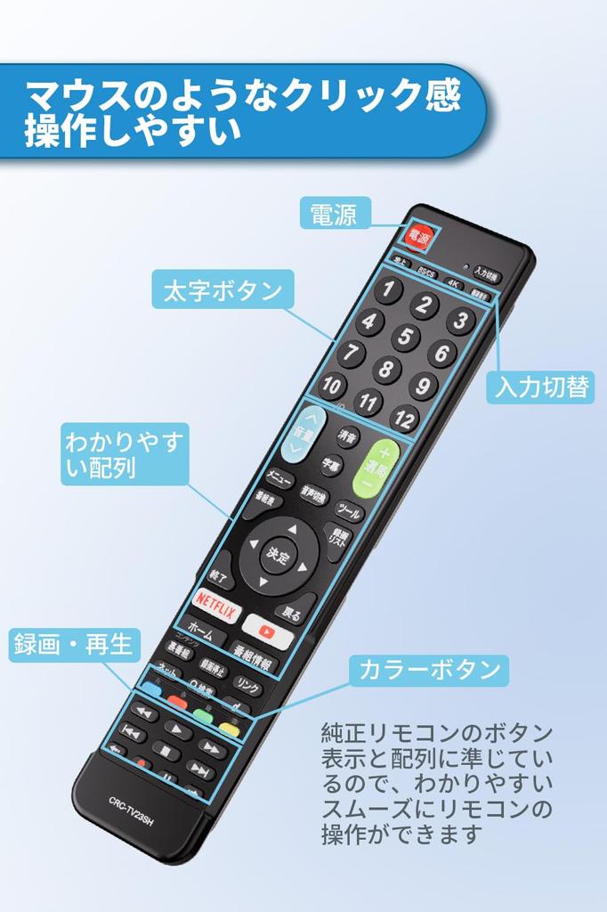 SHARP TV Remote Control for AQUOS Compatible with Sharp Models Equipped with Internet Video Button General Purpose AQUOS LCD TV with 2 Signal AQUOS