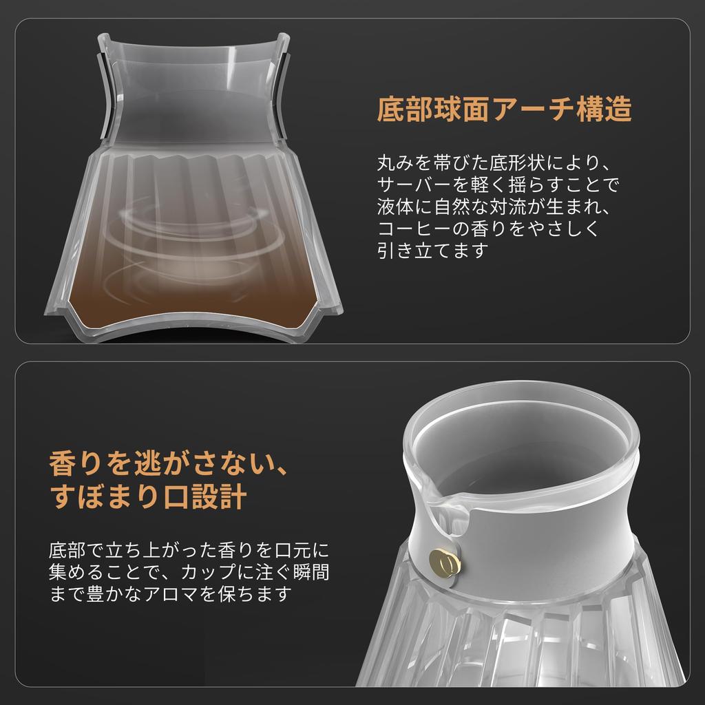 Epeios Melody Drip Coffee cup Easy to Server, 1-4 capacity, Multi-layer coated, Heat-resistant glass, clean, Amber.