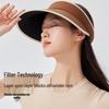 VVC Outdoor Sun Protection Visor Hat