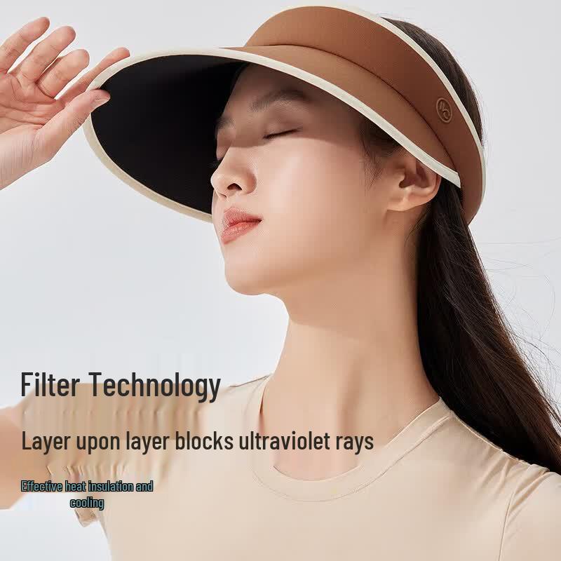 VVC Outdoor Sun Protection Visor Hat