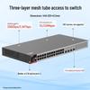 Ruijie RG-NBS5200 Series Managed Gigabit Ethernet Switch