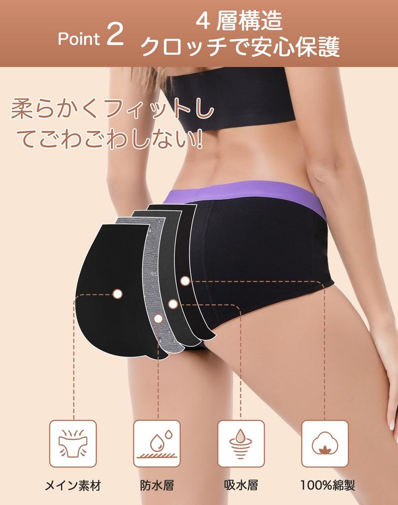 Sanitary Absorbent Plus Comfortable Day Night 3 [INNERSY] Shorts, Women's Shorts, Leak-Proof Underwear, Cotton, Breathable, Sizes, Fit, Waterproof, &