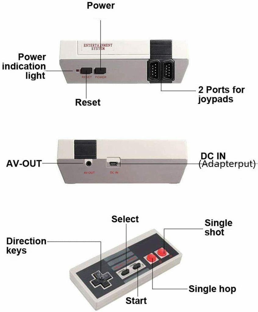 Nostalgic 620-Game Retro NES Mini Console
