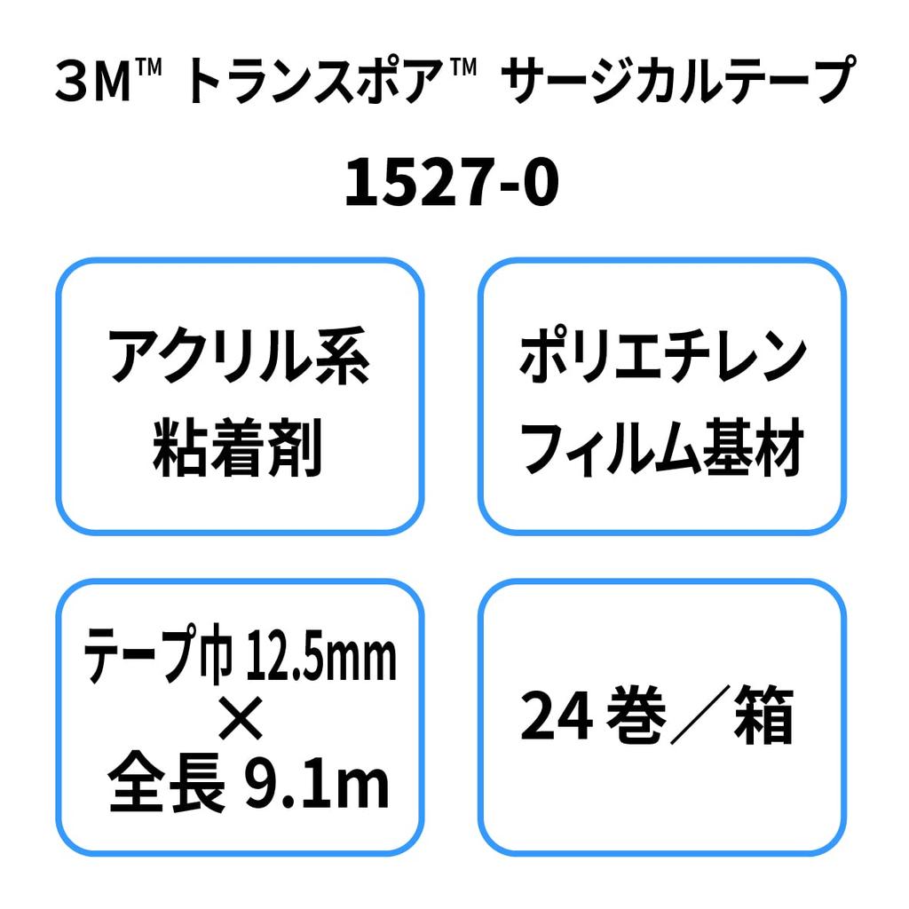 Transpore 24 cans 1527-0 (12.5MM)
