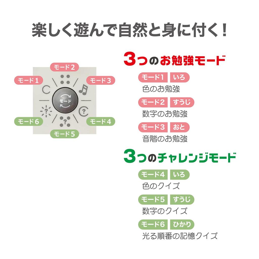 Toy Royal Light and Voice Touch-based Educational Toy (Color Play  Number Play  Musical Scale Play  Educational Toy) Educational Toy (Study Mode 