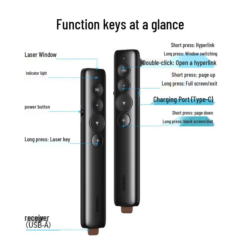 UGREEN Rechargeable Wireless Presentation Clicker