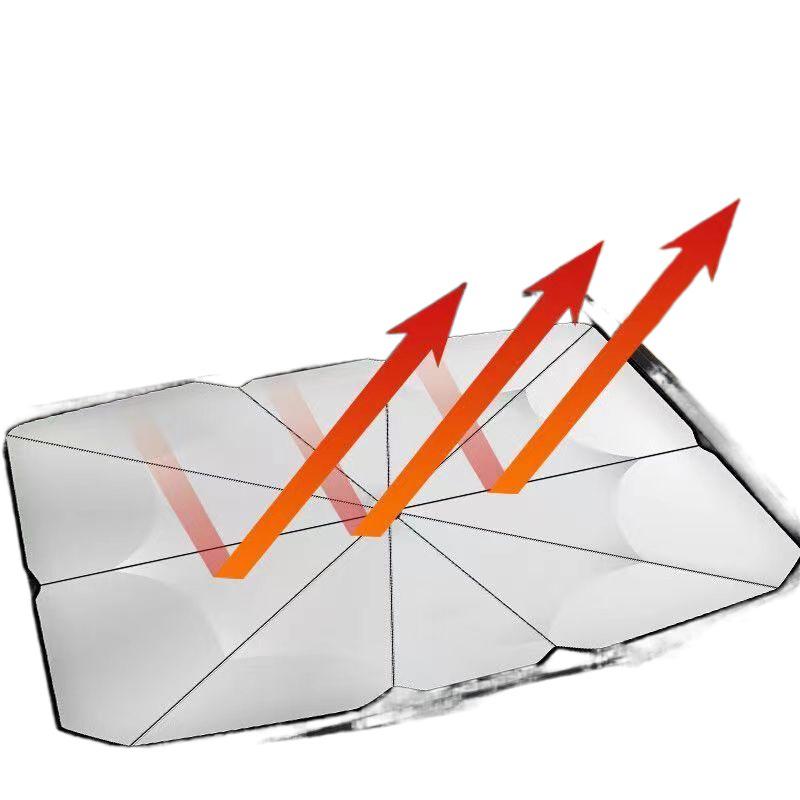 Car Sunshade Visor, Heat Insulation Curtain for Front Windshield Summer Protection.