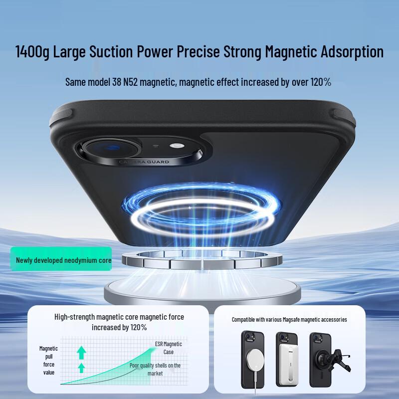 ESR Magnetic Shockproof Case for iPhone 16e