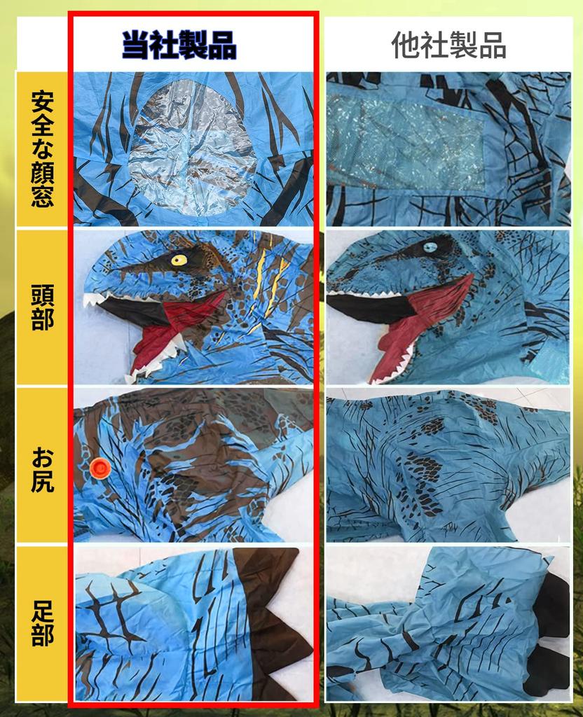 GOKEI Dinosaurier Halloween Lustiger Dinosaurier Cosplay Aufblasbarer Tyrannosaurus Rex Aufblasbares Kostüm für Schule und Blaues Kostüm, Erwachsener, Kostüm, Kostüm,