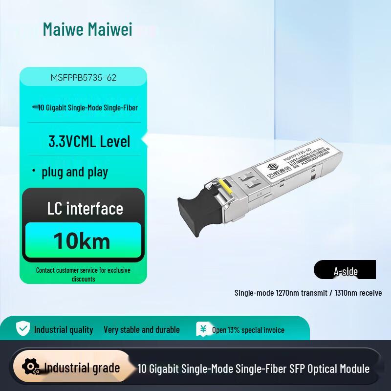 Maiwei Industrial Grade SFP Optical Module