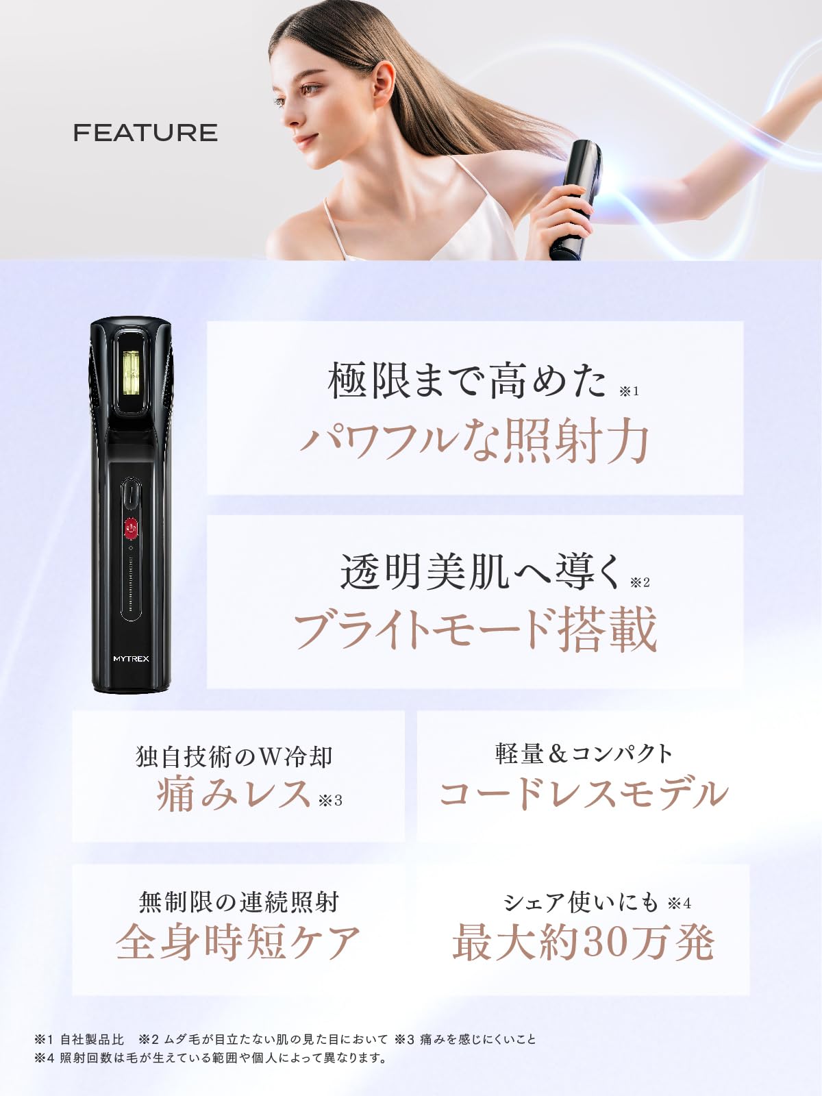 Z484 MYTREX MiRAY MT-MR22B 脱毛器 家庭用 VIO対応