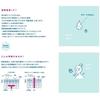 Bath Additive OPRO UMI 10 Packets Chlorine-removing
